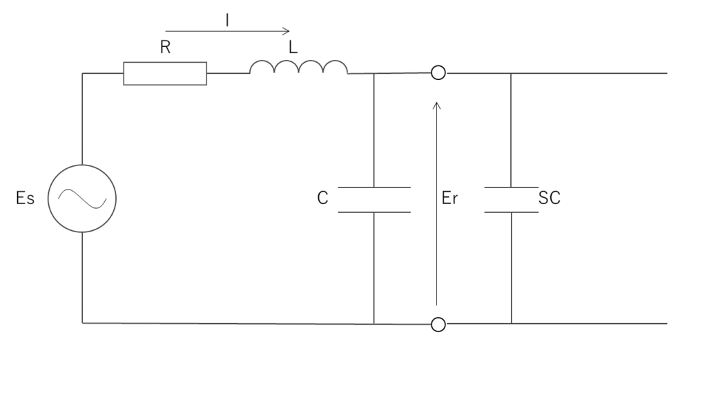 真相コンデンサがあるときの送電回路簡易図