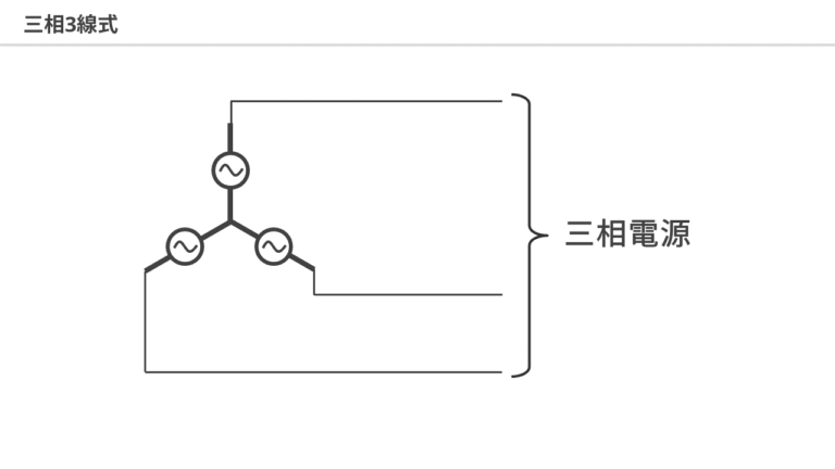 三相4線式と三相3線式の違いを解説 | 電験Tips